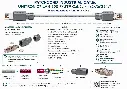 patchcore UNITRONIC LAN 200Mhz.webp