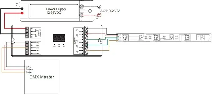 Decodificador SR‑2102BEA‑RJ45 SIRS‑E -1.webp