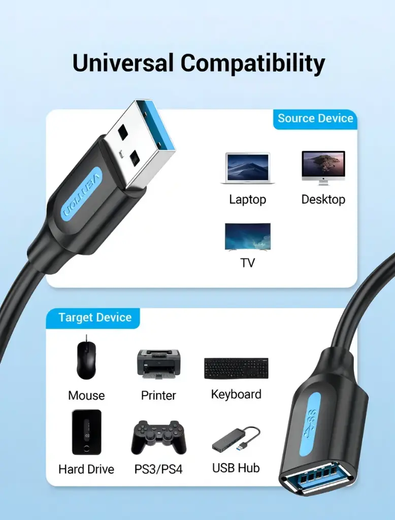 Cable de Extensión USB 3.0 Tipo A Macho a Hembra 2 Metros Negro Vention -2.webp