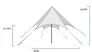 Carpa tipo araña 6x6mt c/ mastil y estacas blanco